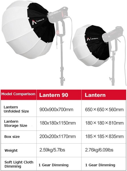 Aputure Lantern Softbox 90cm     Versatile Bowens Mount Design for Professional Lighting SoftBox & Reflectors