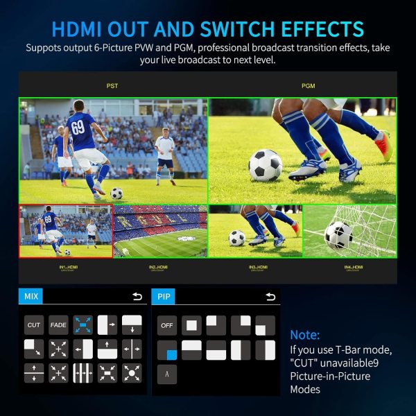 FEELWORLD L2 PLUS Multi Camera Video Mixer Switcher with 5 5  Touch Screen  PTZ Control  Chroma Key  and Live Streaming Others