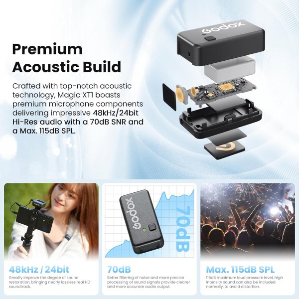 Godox Magic XT1 2 4GHz Wireless Dual Microphone System with Type C Adapter Flashes Trigger & Remote