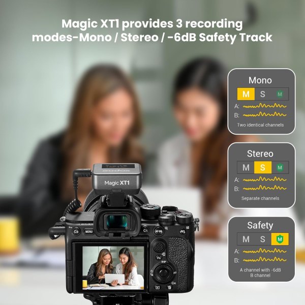 Godox Magic XT1 2 4GHz Wireless Dual Microphone System with Type C Adapter Flashes Trigger & Remote