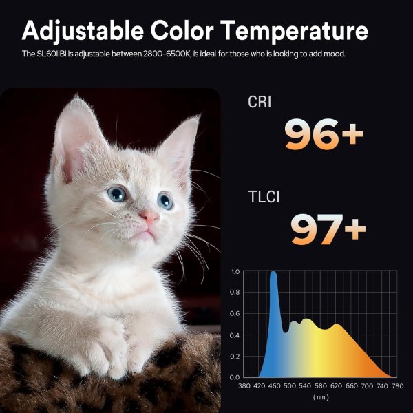 Godox SL60IIBi Bi Color LED Video Light     2800K 6500K with Wireless Control Lighting