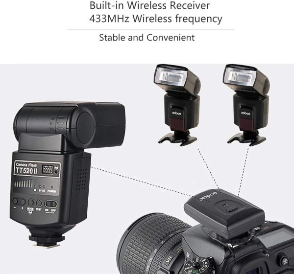Godox Thinklite TT520II     Versatile Camera Flash with 433MHz Wireless Signal for Canon  Nikon  Pentax  and Olympus Flashes Trigger & Remote