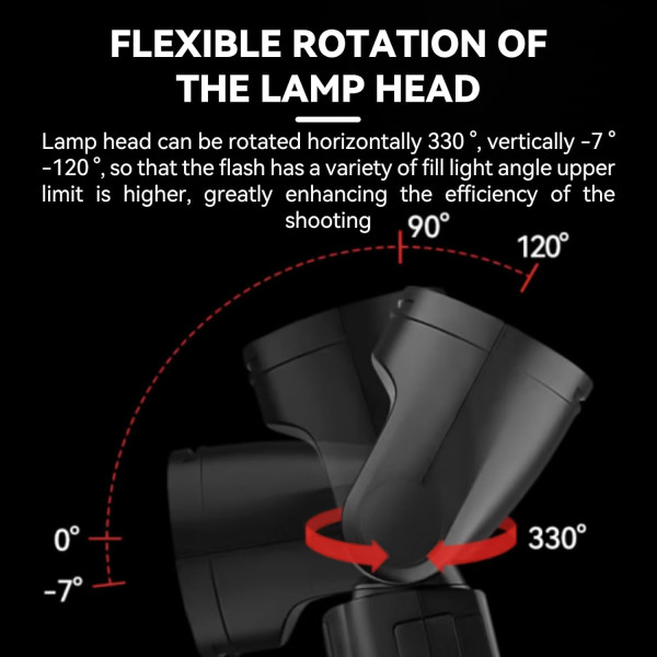 Godox V1 TTL Round Head Flash for Canon     2 4GHz Wireless  High Speed Sync Flashes Trigger & Remote