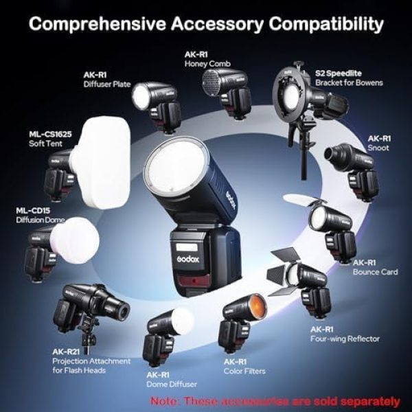 Godox V100C Flash for Canon EOS â€“ 100W E-TTL II, Touch Screen, Shutter Sync, Global HSS 1/80000s Flashes Trigger & Remote