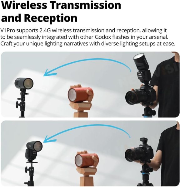 Godox V1Pro C Round Head Flash with 2 4G Wireless HSS for Canon E TTL Cameras Flashes Trigger & Remote
