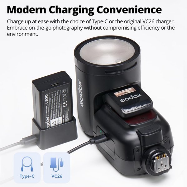 Godox V1Pro C Round Head Flash with 2 4G Wireless HSS for Canon E TTL Cameras Flashes Trigger & Remote