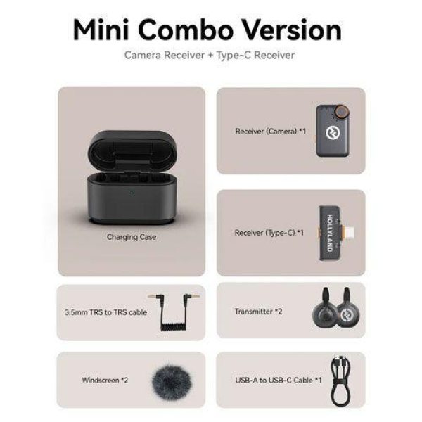 Hollyland Lark M2S Combo     Ultra Compact Wireless Microphone Kit for Crystal Clear Audio Professional Audio