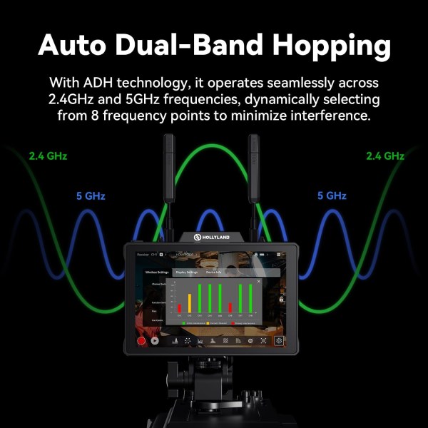 Hollyland Pyro 7 SDI   HDMI Wireless TX RX Monitor     1200 Nits  Ultra Low Latency Pro Videos