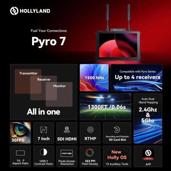 Hollyland Pyro 7 SDI   HDMI Wireless TX RX Monitor     1200 Nits  Ultra Low Latency Pro Videos