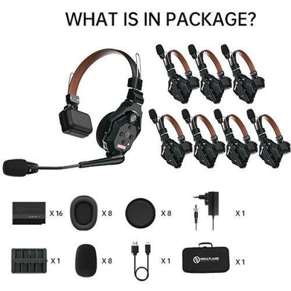 Hollyland Solidcom C1 Pro 8S     Full Duplex Wireless Intercom System with 8 Headsets  1 9GHz DECT  Professional Audios