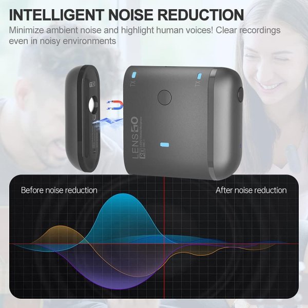 LENSGO 318C II Wireless Lavalier Microphone     Dual Clip On Mic for DSLR  Smartphones   Video Recording Professional Audios