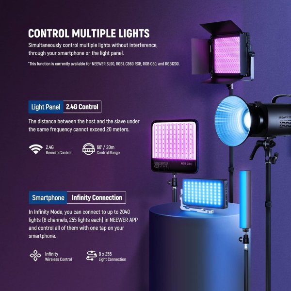 Neewer 2   RGB1200 APP LED Light 60W V4 with 2   200cm Light Stands   Carry Bag     Professional Photography   Video Lighting Kit Lighting