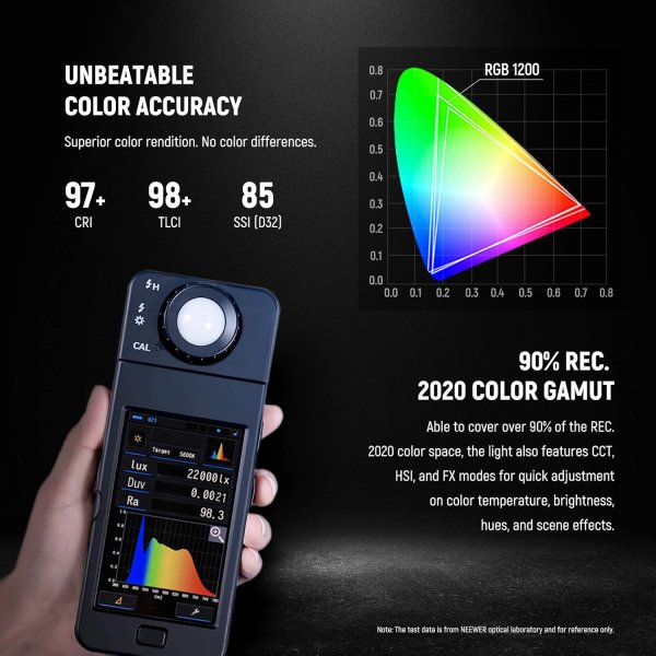 Neewer 2   RGB1200 APP LED Light 60W V4 with 2   200cm Light Stands   Carry Bag     Professional Photography   Video Lighting Kit Lighting