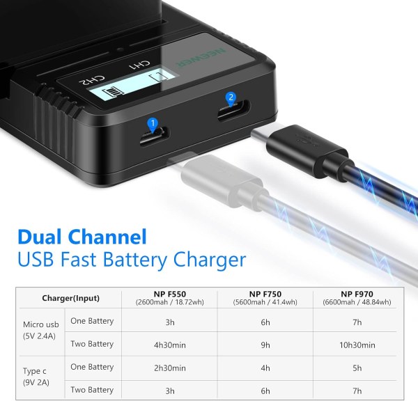 Neewer Fast USB Dual Charger with 2-Pack 8800mAh NP-F970 Replacement Batteries – Compatible with Sony NP-F970, NP-F960, NP-F950, NP-F930, NP-F570, NP- Battery & Grip