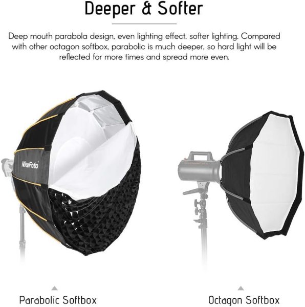 Nicefoto 90CM Deep Umbrella Softbox with Grid SoftBox & Reflectors