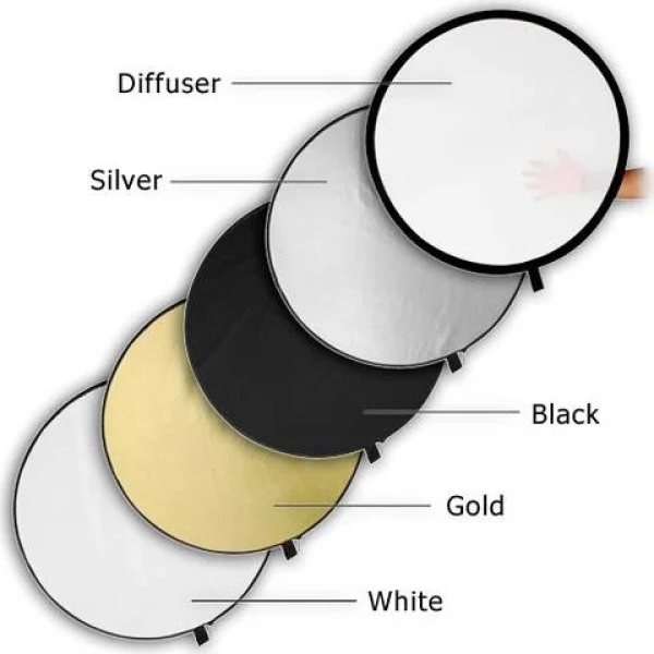 Phottix 5 in 1 Light Multi Collapsible Reflector   22in  56cm SoftBox & Reflectors