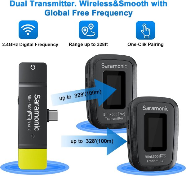 Saramonic Blink500 Pro B6   Dual Channel Wireless Microphone System for Professional Quality Audio Professional Audio