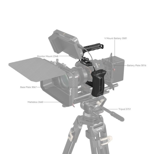 SmallRig Advanced Cage Kit for Sony Alpha 7R V   Alpha 7 IV   Alpha 7S III 3669C Others