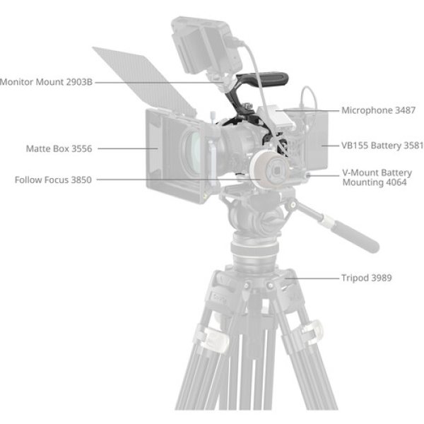SmallRig Black Mamba  Camera Cage Kit for Canon EOS R5 Mark II Others