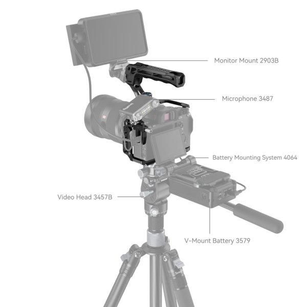 SmallRig Cage Kit for Sony Alpha 7 III   Alpha 7R III   Model 4198 Others