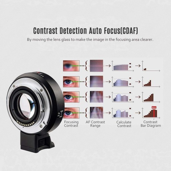 VILTROX EF EII Lens Adapter for Canon EF to Sony E Mount APS C Cameras Lens & Accessories